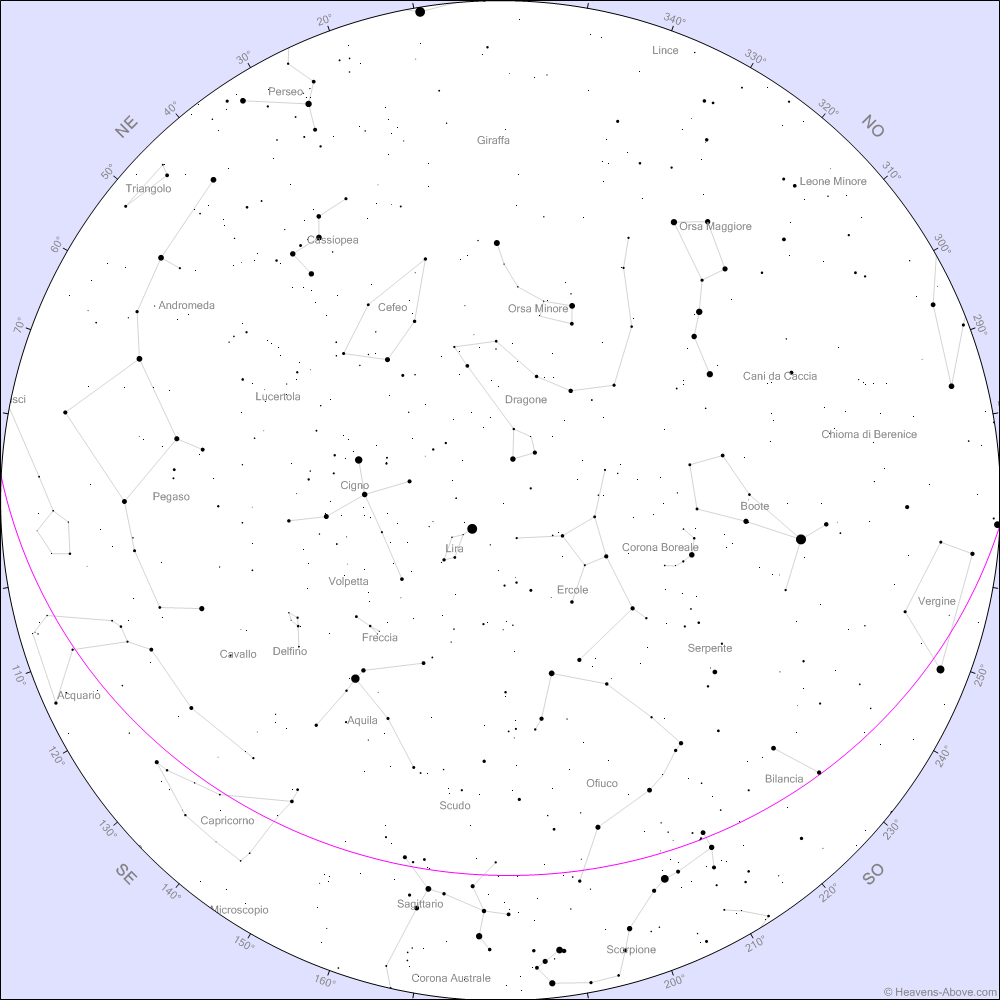 Benvenute e benvenuti in agosto, il mese dello sciame meteorico più noto al mondo e originato dai detriti orbitali della cometa 109P/Swift-Tuttle.