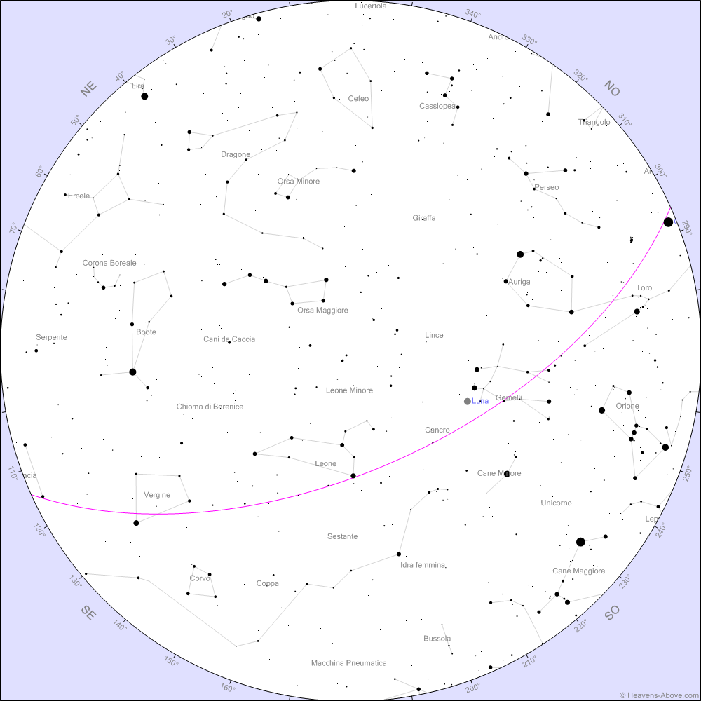 In questo mese abbiamo ancora la possibilità di osservare la cometa 12P/Pons-Brooks.