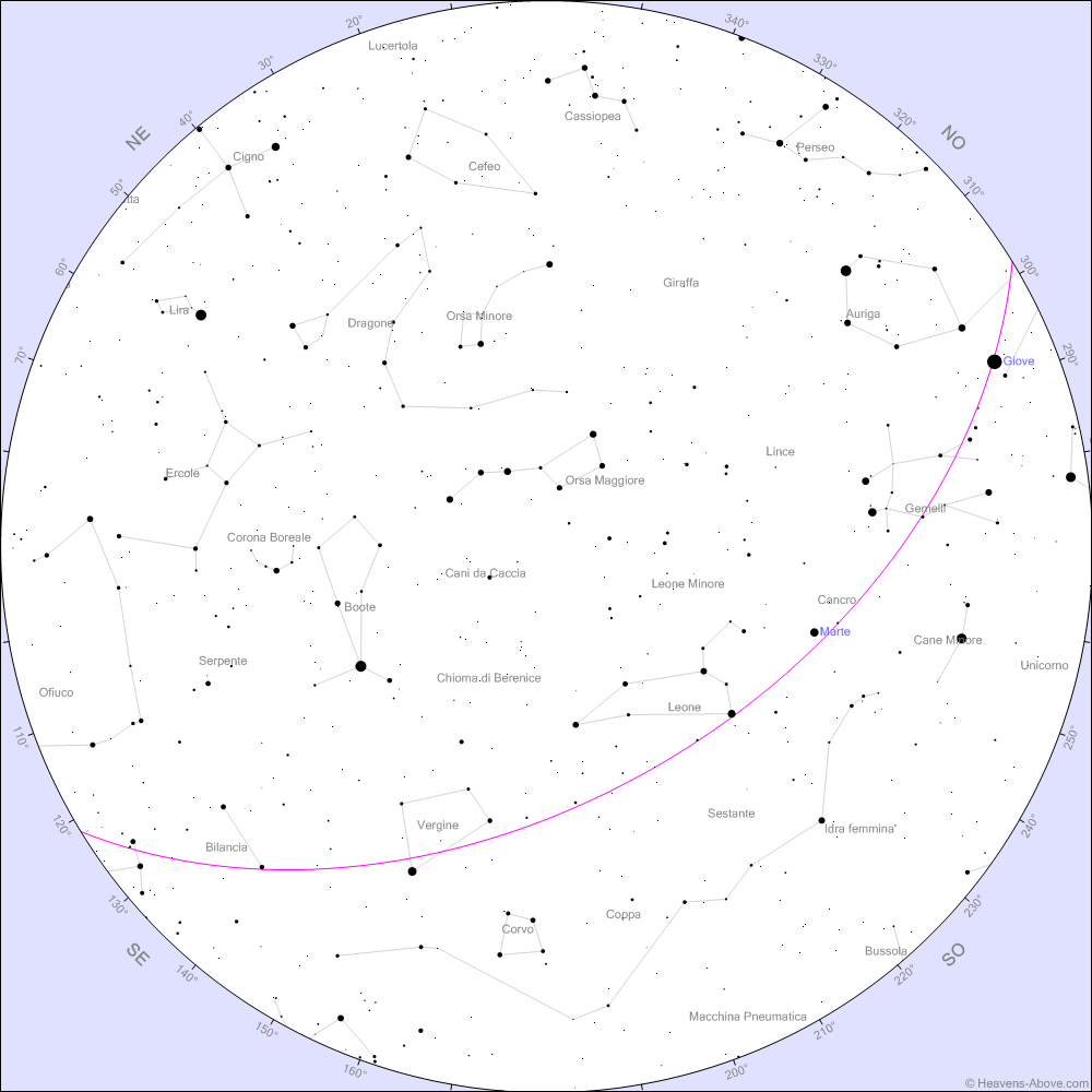L’imprevedibilità delle comete è cosa certa. E così la cometa non periodica C/2025 F2 SWAN scoperta a fine marzo...