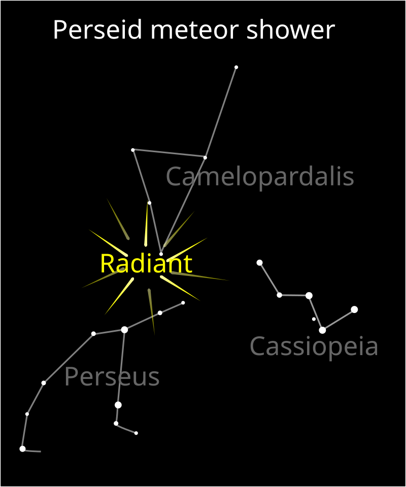 Radiante dello sciame meteorico delle Perseidi