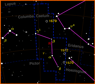 È una costellazione debole e facilmente trascurabile del cielo meridionale, con stelle che non superano mag. 4.
