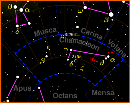 Piccola e debole costellazione circumpolare australe introdotta dai navigatori olandesi Pieter Geyser e Frederick de Houtman...