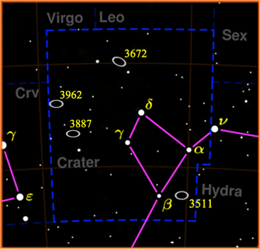 Costellazione insignificante dell'emisfero meridionale celeste. Le sue stelle più brillanti sono di magnitudine 4.