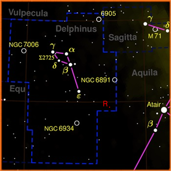 Piccola costellazione della regione equatoriale celeste con un'evidente forma di aquilone; benché non siano brillanti, le sue quattro stelle principali formano un quadrilatero che in inglese è detto la Bara di Giobbe.