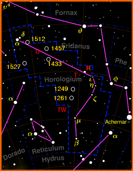 Costellazione debole ed insignificante del cielo meridionale. È una delle costellazioni moderne introdotte da Nicolas Louis de Lacaille...