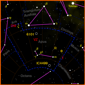 Piccola ed insignificante costellazione della regione polare sud celeste. È una delle cosiddette costellazioni moderne